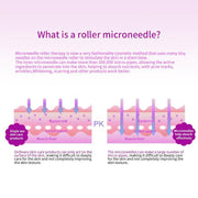 540 Needles Derma Roller 0.75MM by salelink.co.nz