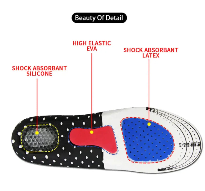 Shock-Absorbing EVA Insoles - Breathable Cushioned Shoe Inserts for Comfort & Support by Mead's Supply & Equipment Outfitters limited