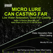 Desers Kingdom Micro Fly 100m 4 Strand Braided PE Japan Carp Fishing Line Set 0.12mm Kingdom Micro Fly 100m 4 Strand Braided PE Line 0.12mm