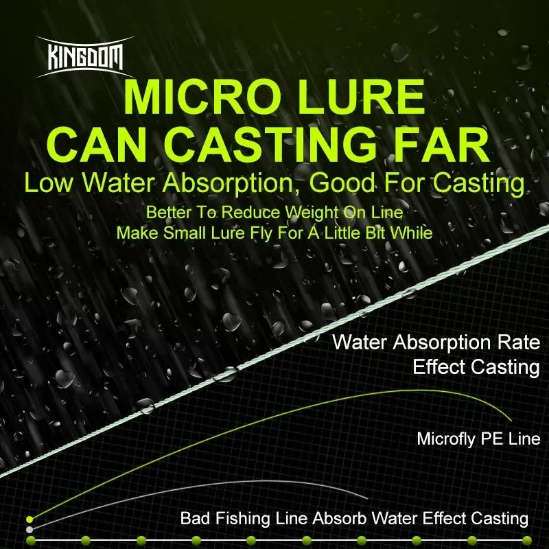Desers Kingdom Micro Fly 100m 4 Strand Braided PE Japan Carp Fishing Line Set 0.12mm Kingdom Micro Fly 100m 4 Strand Braided PE Line 0.12mm
