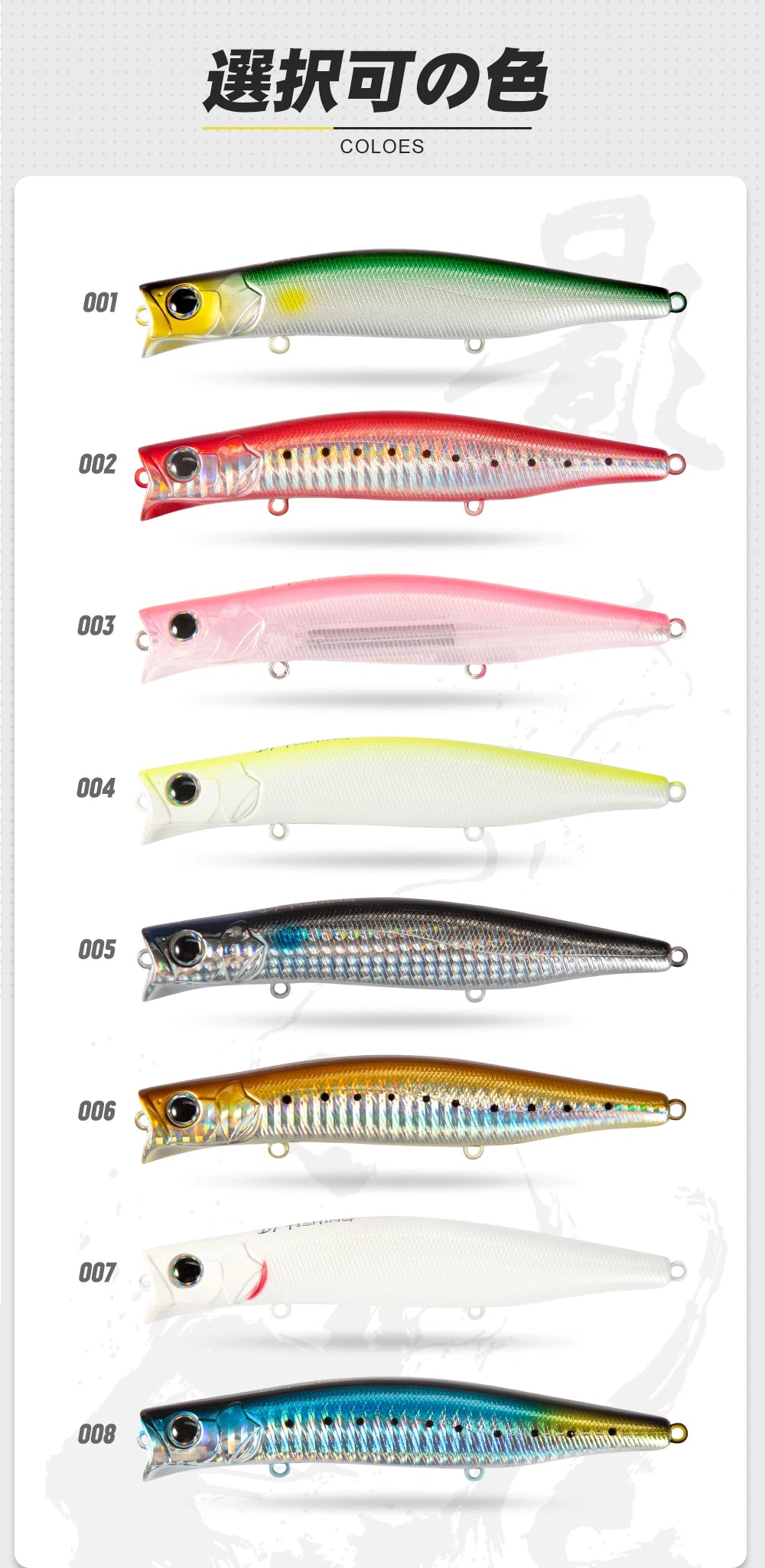 D1 Topwater Popper Fishing Lures 100mm 13.2g 124mm 20g Hard Baits Saltwater Floating Wobblers For Seabass Pesca Tackle - Action Outdoors Kiwi