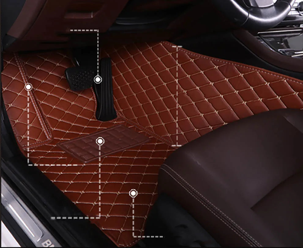 Custom Car Floor Mats for Most cars dropshipping - Action Outdoors Kiwi