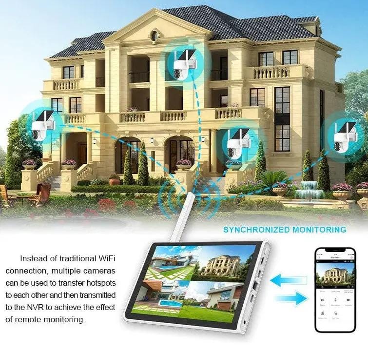 Kiwi Grab Kiwi Grab Solar 10.1 Inch Screen Wireless Security camera system CCTV Solar 10.1 Inch Screen Wireless Security camera system CCTV