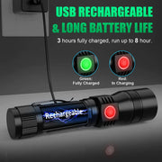 Solar Powered Outdoor Flashlight by NZ Diver