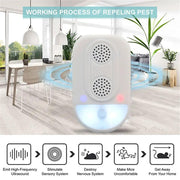 Advanced Ultrasonic Pest Repeller – Twin Speaker Protection for Your Home by NZ Diver