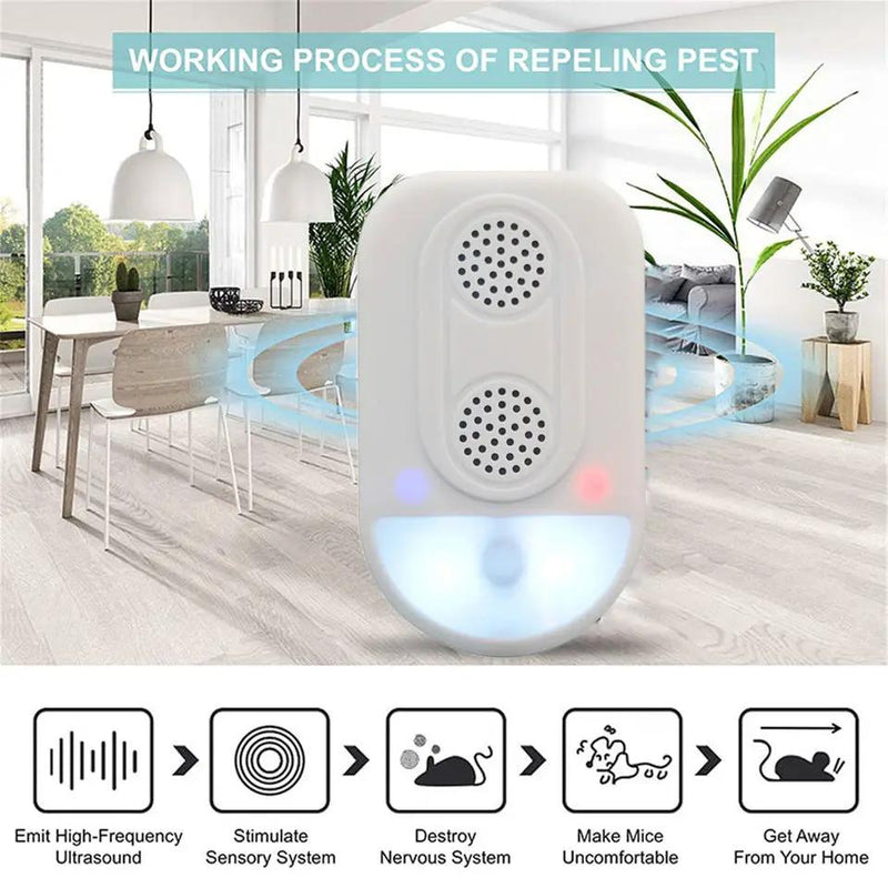 Advanced Ultrasonic Pest Repeller – Twin Speaker Protection for Your Home by NZ Diver