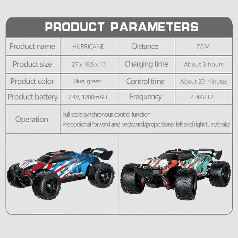 36km/h High Speed 1/18 RC Car Model Remote Control Truck RTR Vehicle Off-road by dealonline.co.nz