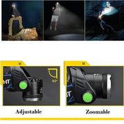 Headlamps Headlight Waterproof Rechargeable 1600 lm Adjustable Focus by dealonline.co.nz