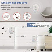Eco-Friendly Ultrasonic Pest Repeller – Protect Your Home from Rodents & Bugs by NZ Diver