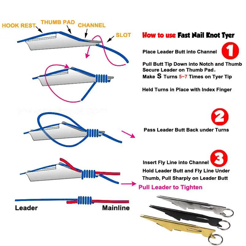 Fishing Knot tying tool by NZ Diver