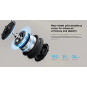 Kiwi eRide Kiwi eRide Xiaomi Electric Scooter 5 - Black Xiaomi Electric Scooter 5 - Black