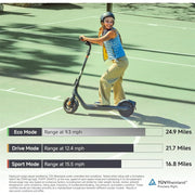 Kiwi eRide Kiwi eRide Segway E2 Pro Electric Scooter Segway E2 Pro Electric Scooter