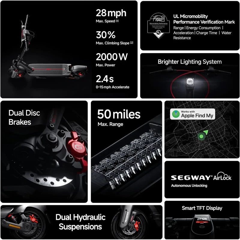 Kiwi eRide Kiwi eRide Segway F3 Pro Electric Scooter Segway F3 Pro Electric Scooter