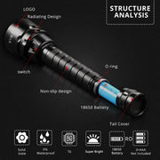 BrightBuddy Dive Torch 100m by NZ Diver