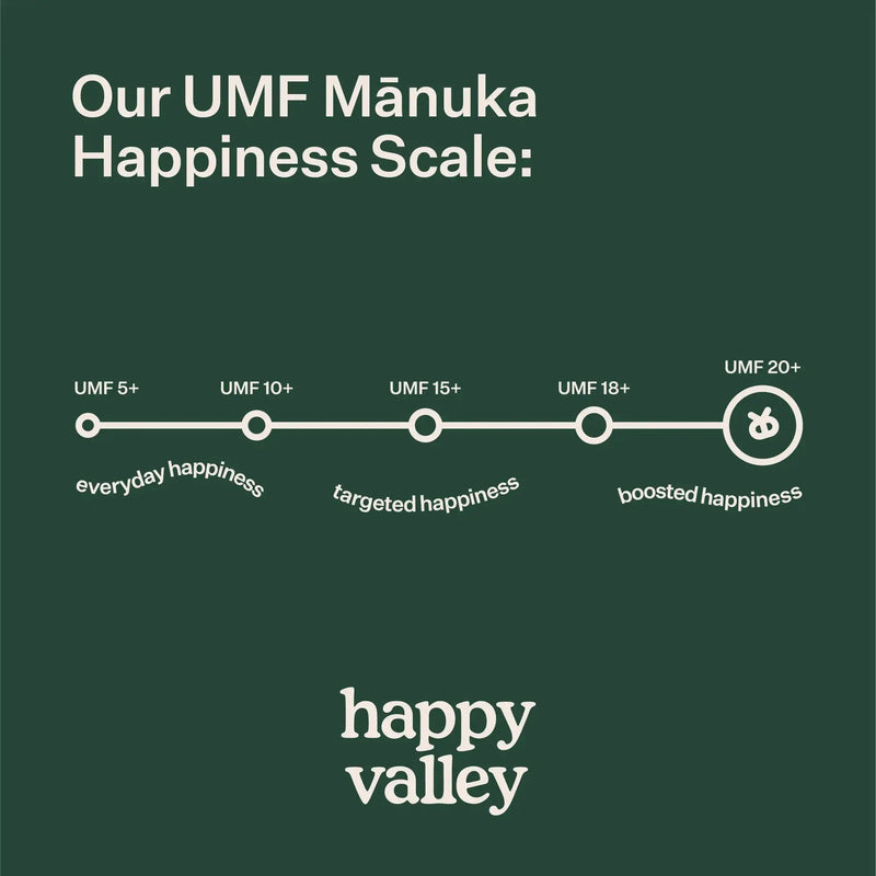 UMF 5+ Mānuka Honey by Happy Valley Honey