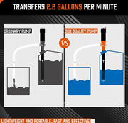 Electric Transfer Pump Battery Power by salelink.co.nz