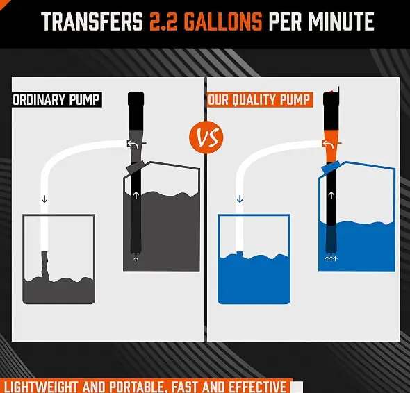 Electric Transfer Pump Battery Power by salelink.co.nz