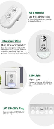 Advanced Ultrasonic Pest Repeller – Twin Speaker Protection for Your Home by NZ Diver