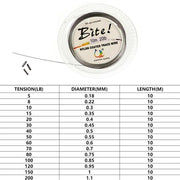 Heavy Duty Nylon Coated Braided Steel Wire Leader by NZ Diver