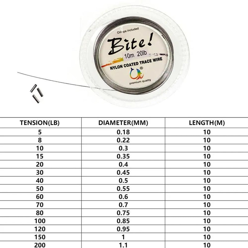Heavy Duty Nylon Coated Braided Steel Wire Leader by NZ Diver