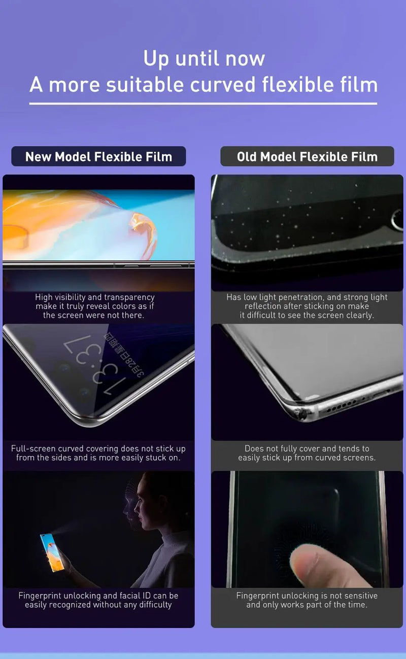 2PCS Huawei P40 Screen Protector by salelink.co.nz