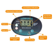 Waterproof Easy Operating Underground Metal Detector NZ620 by NZ Diver