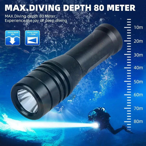 BrightBuddy Micro 80 – Compact Dive Torch including Mask Mount by NZ Diver