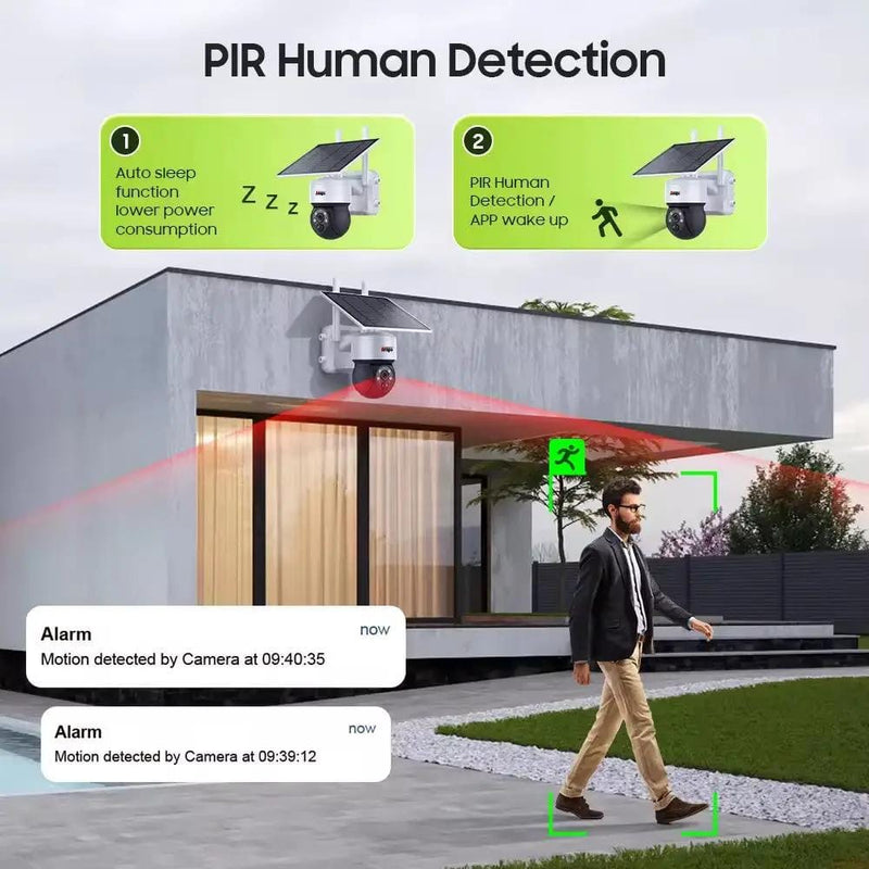 Kiwi Grab Kiwi Grab Anspo 4G SIM SOLAR security camera wireless free batteries and 64GB card White Anspo 4G SIM SOLAR security camera wireless free batteries and 64GB card White