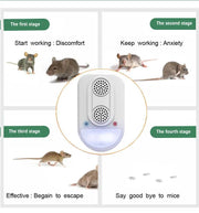 Advanced Ultrasonic Pest Repeller – Twin Speaker Protection for Your Home by NZ Diver