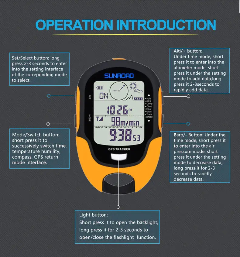 SUNROAD Handheld GPS Outdoor Altimeter and Compass by Mead's Supply & Equipment Outfitters limited