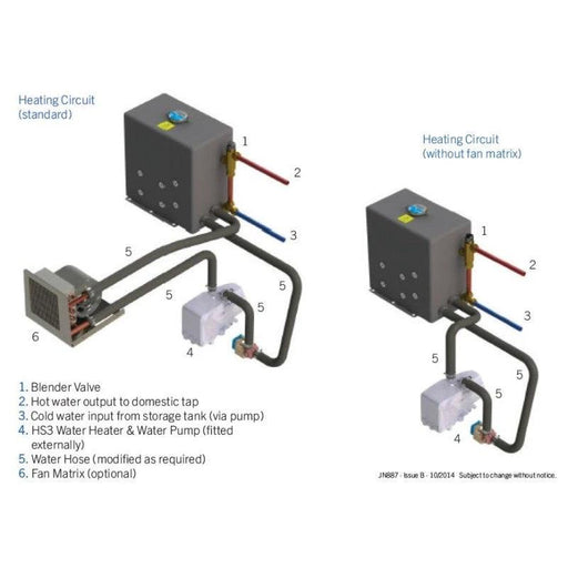 Eberspacher Hydroplate 2.5 kw add-on kit with Manual Thermostat by Eberspacher
