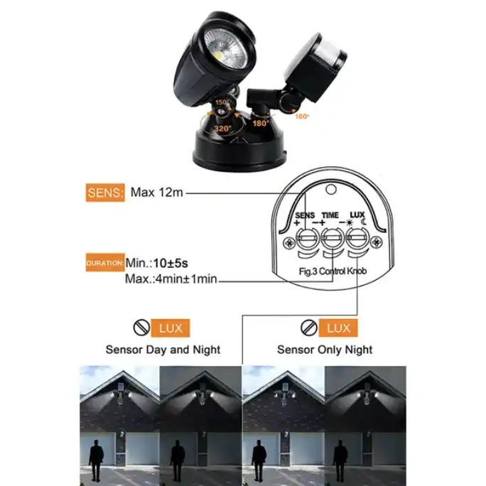 30W LED Security Light with Motion Sensor Outdoor Twin Spotlight Garage IP54 by salelink.co.nz