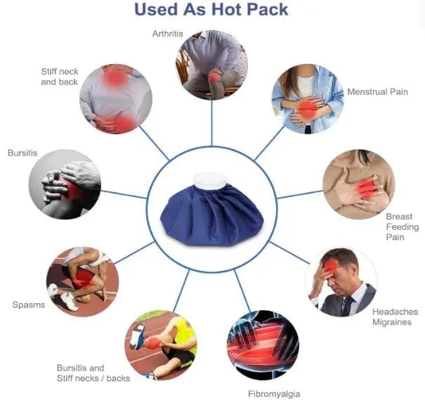 g8buynz 11 inch Ice Pack Ice Bag with Bag Wrap Holding Strap for Injuries Cold Hot Therapy 11 inch Ice Pack Ice Bag with Bag Wrap Holding Strap for Injuries Cold Hot Therapy