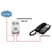 Telephone Bell Ringer with Flasher by Deafquip
