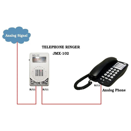 Telephone Bell Ringer with Flasher by Deafquip