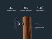 LED Motion Sensor Night Light by Loveliving