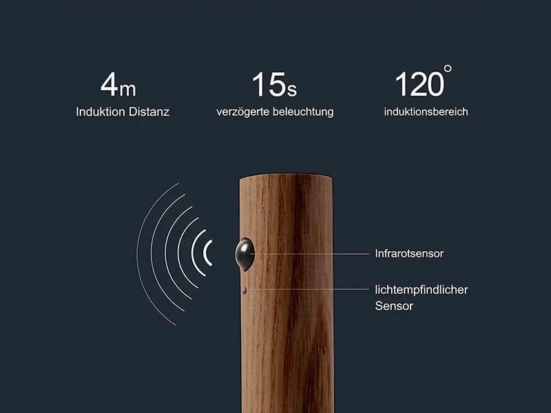 LED Motion Sensor Night Light by Loveliving