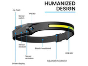 Rechargeable LED Head lamp by Loveliving