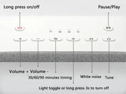 White Noise Machine by Loveliving