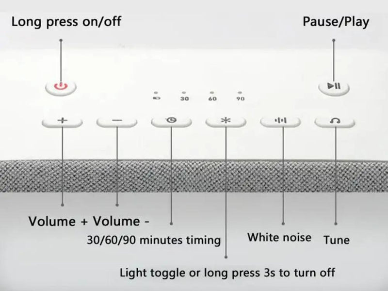 White Noise Machine by Loveliving
