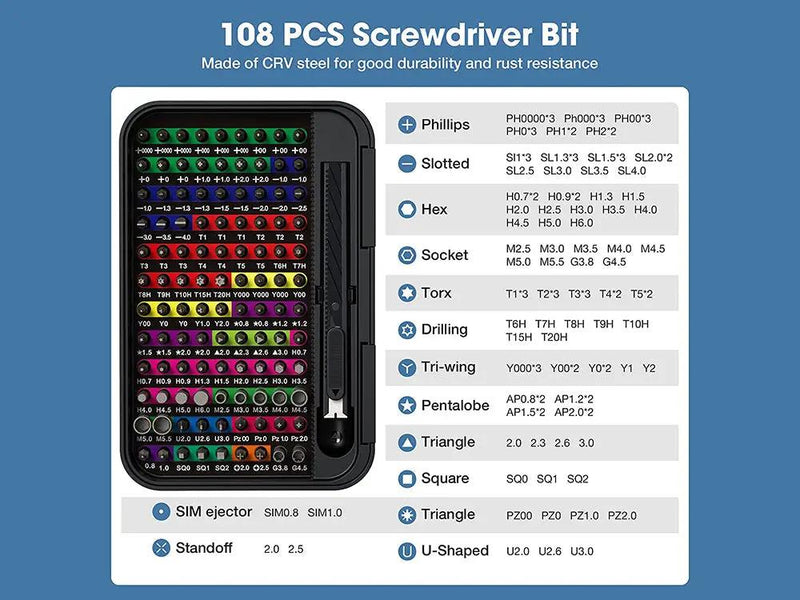 132-in-1 Multi-Function Precision Screwdriver Set by Loveliving