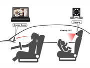 Foldable Car Baby Monitor by Loveliving