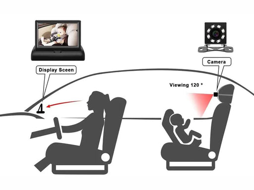 Foldable Car Baby Monitor by Loveliving