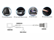 Foldable Car Baby Monitor by Loveliving