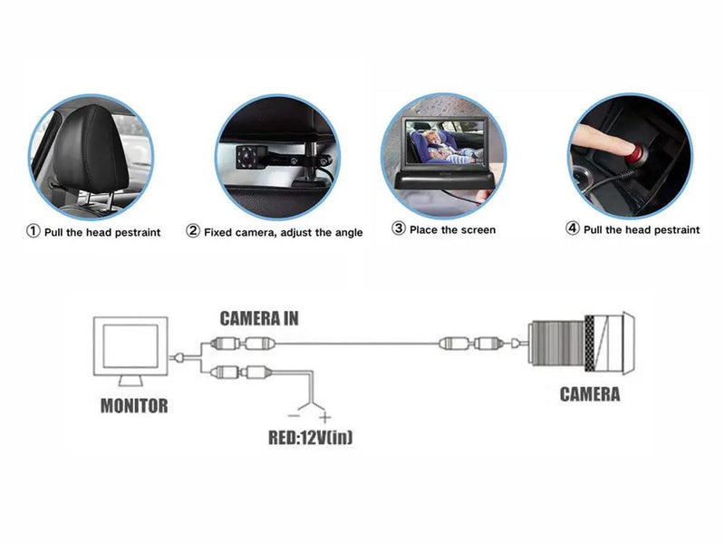 Foldable Car Baby Monitor by Loveliving