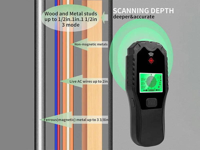 Stud Finder Wall Scanner by Loveliving