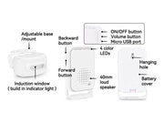 Wireless Home Security Alarm System/Welcome Buzzer Monitor Doorbell Alarm by Loveliving