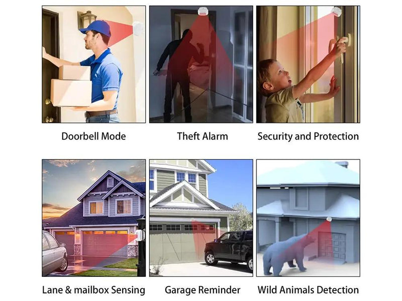 Wireless Home Security Alarm System/Welcome Buzzer Monitor Doorbell Alarm by Loveliving