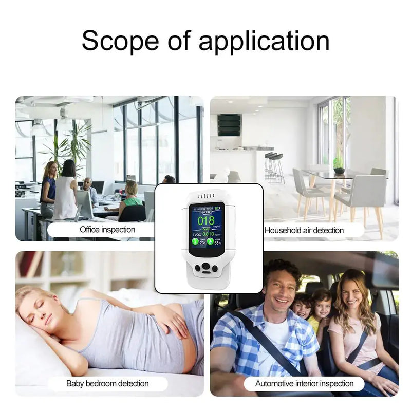 Professional Air Quality Monitor for PM2.5 and HCHO - Digital Formaldehyde Detector with LCD Display by Mead's Supply & Equipment Outfitters limited