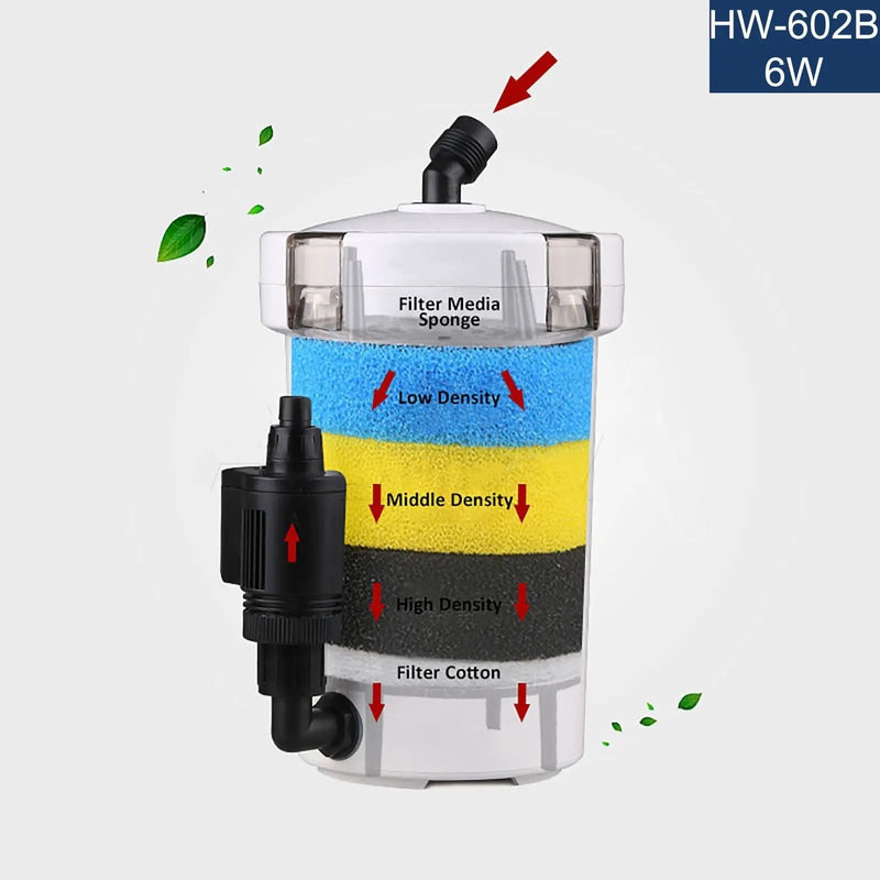 Fish Tank Filter Kit by salelink.co.nz